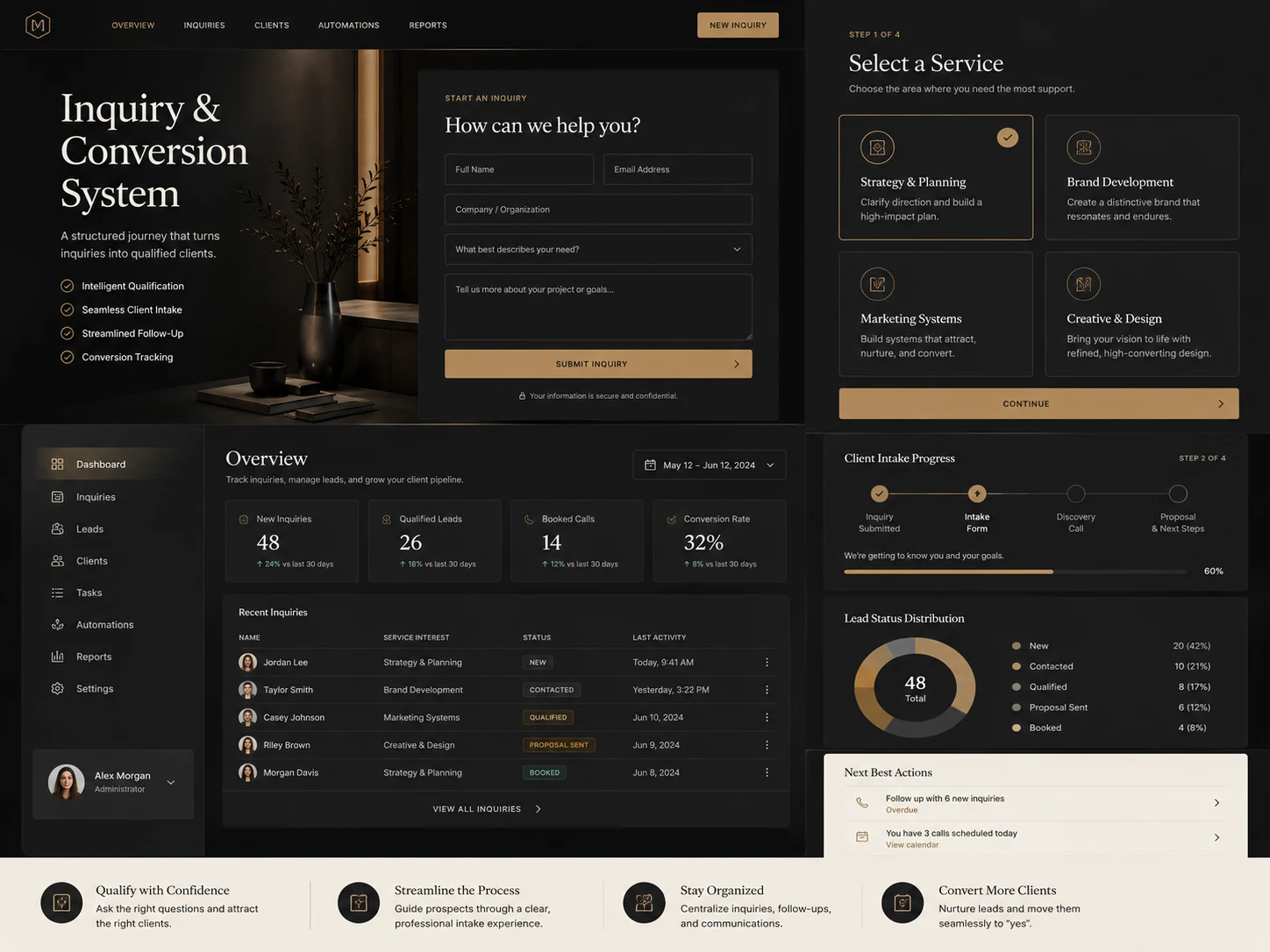 Inquiry & Conversion System website example