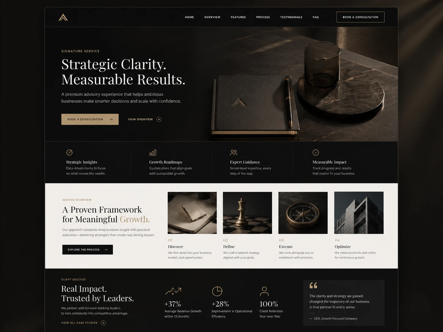 Product & Service Showcase website example