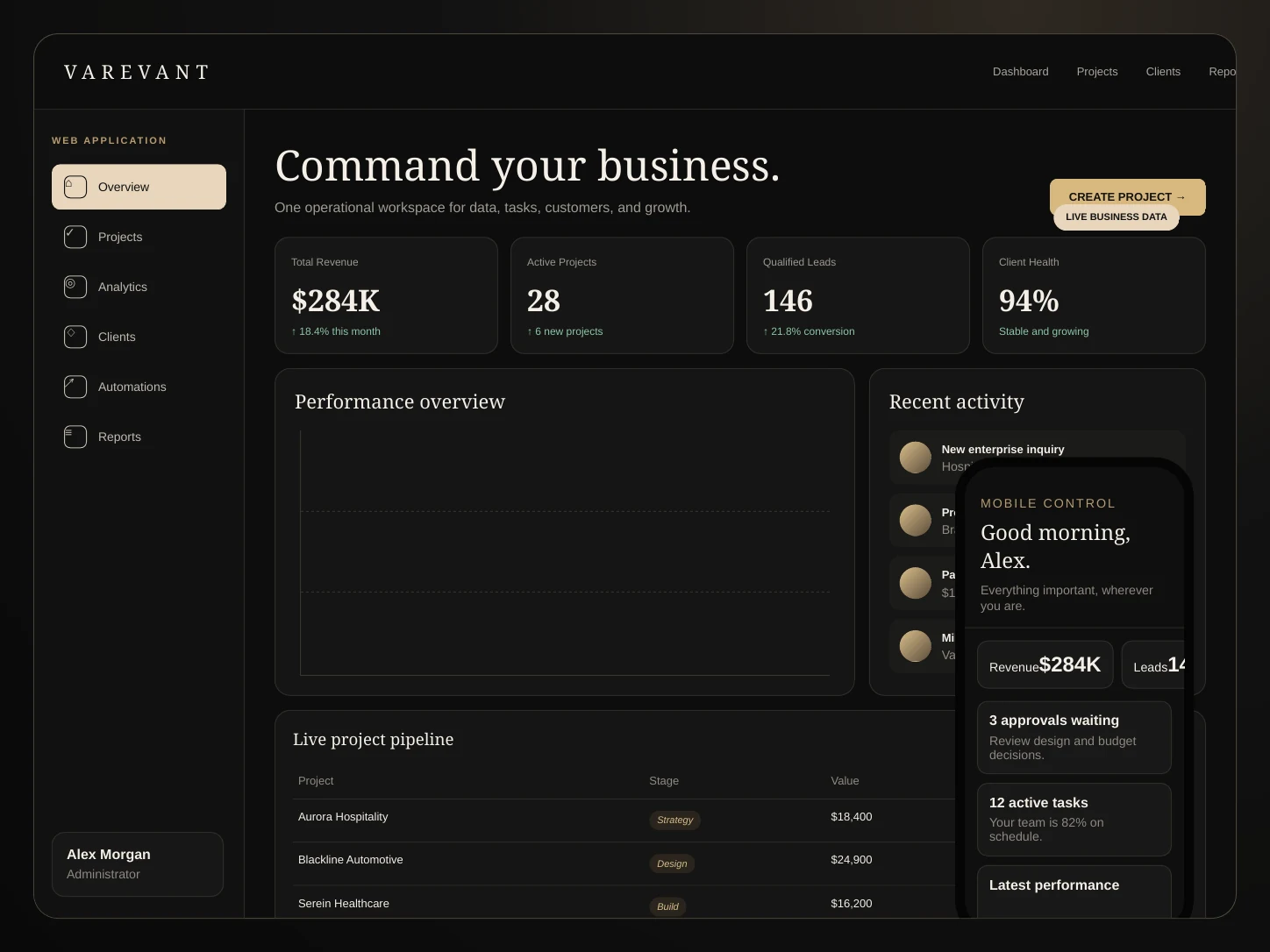 Web Application / Dashboard website example
